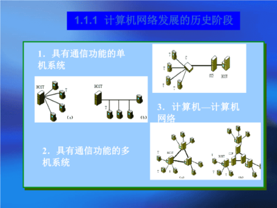 计算机网络基础与Internet应用电子教案 探索信息时代的基础设施