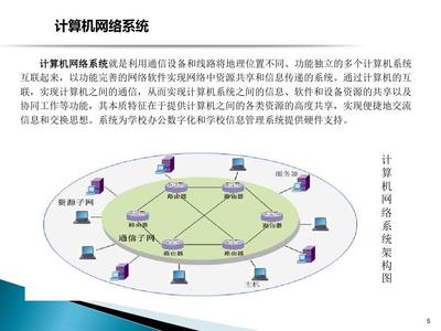 学校智能化方案精讲 计算机网络系统建设与应用